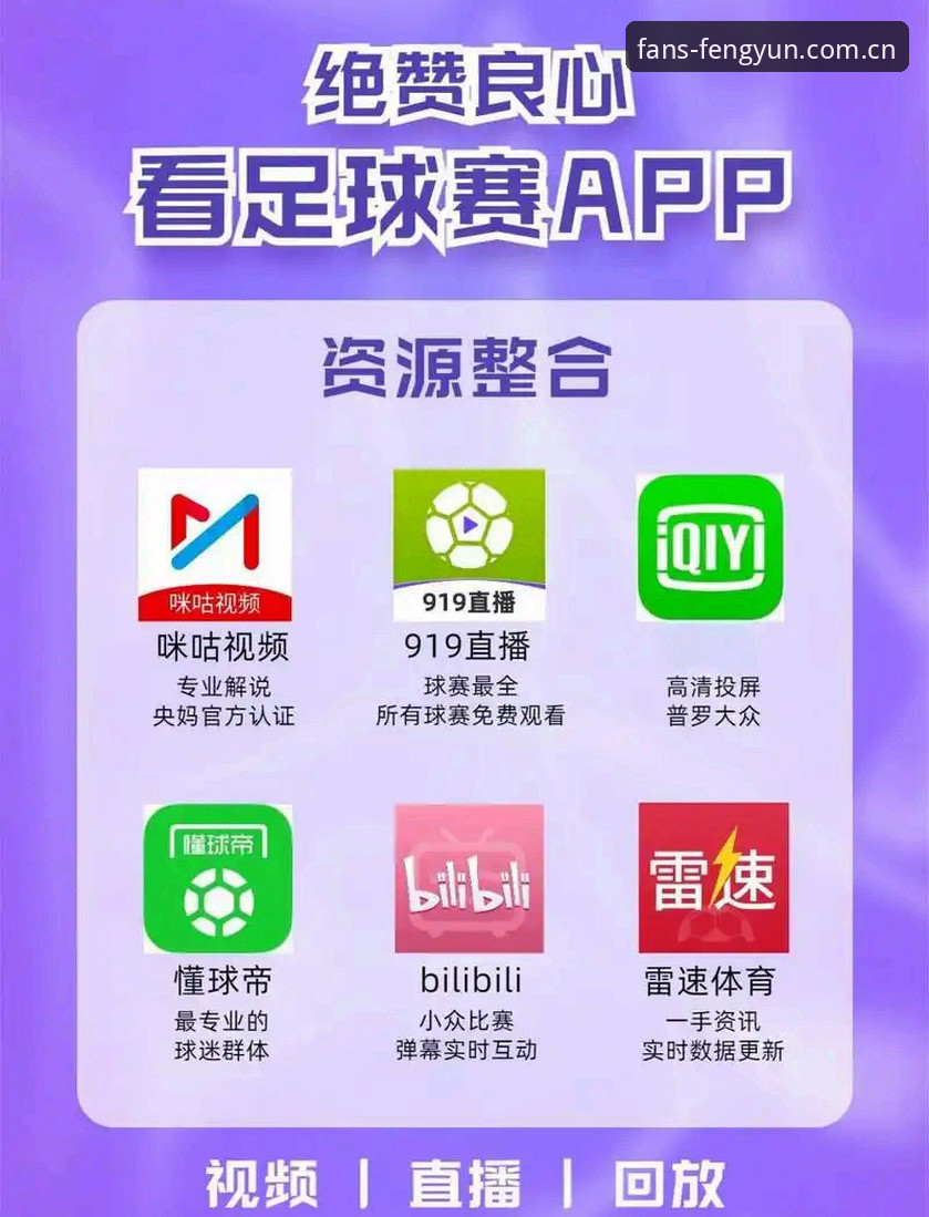 风云体育直播APP推荐怎么样：从数据到投注，一份实用评测
