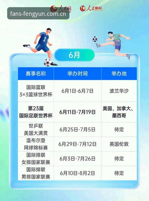 风云体育信息检索2026最新版本 风云体育信息检索2026最新版本使用指南:从赛事数据到竞品评测的完整路径